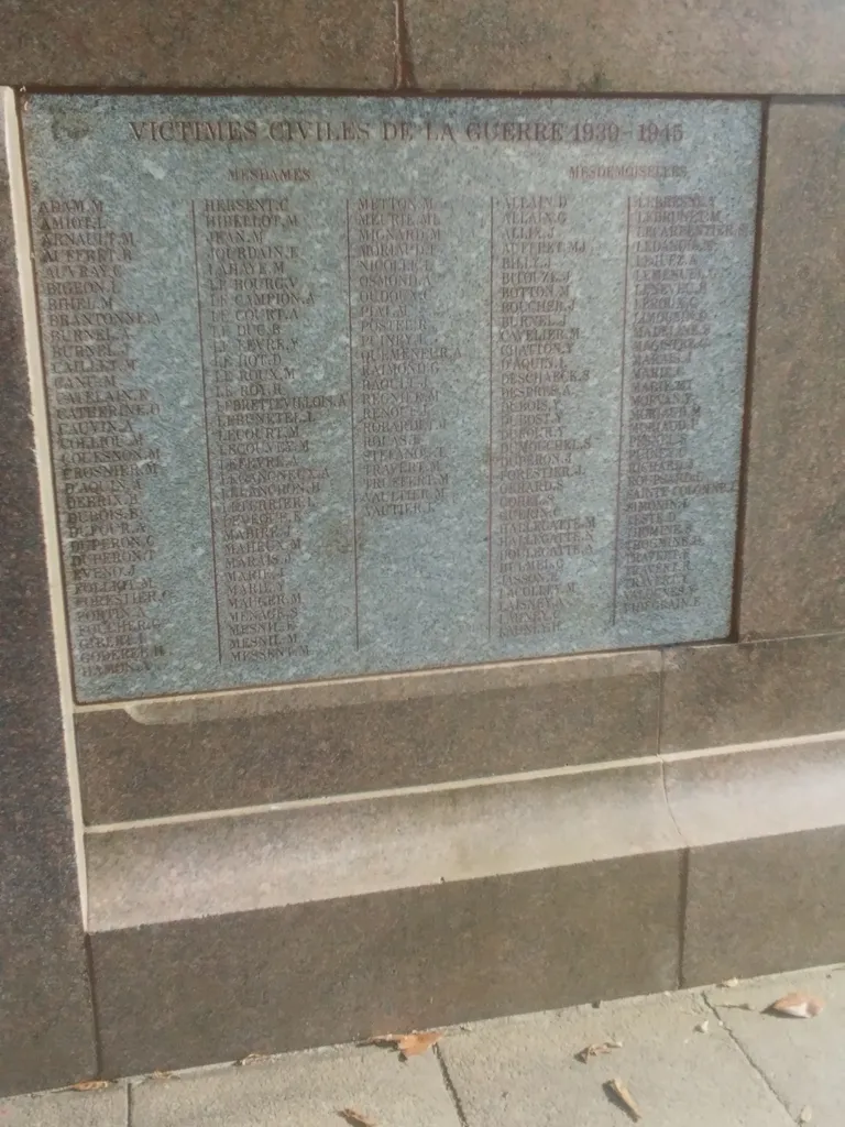 Monument aux Morts de l'avenue de Paris à Cherbourg-Octeville