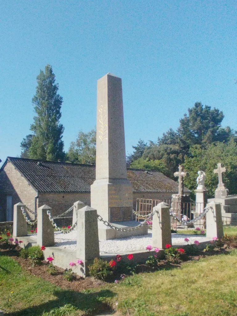 Monument aux Morts de Turqueville