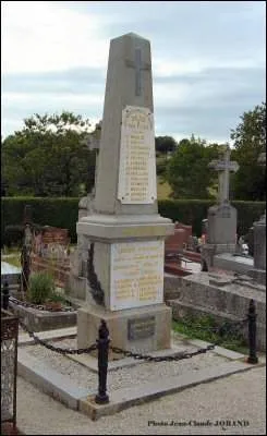 Monument aux morts de Beauficel